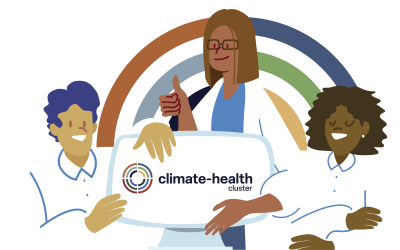 The European Climate-Health Cluster: A Collaboration for a Sustainable Future