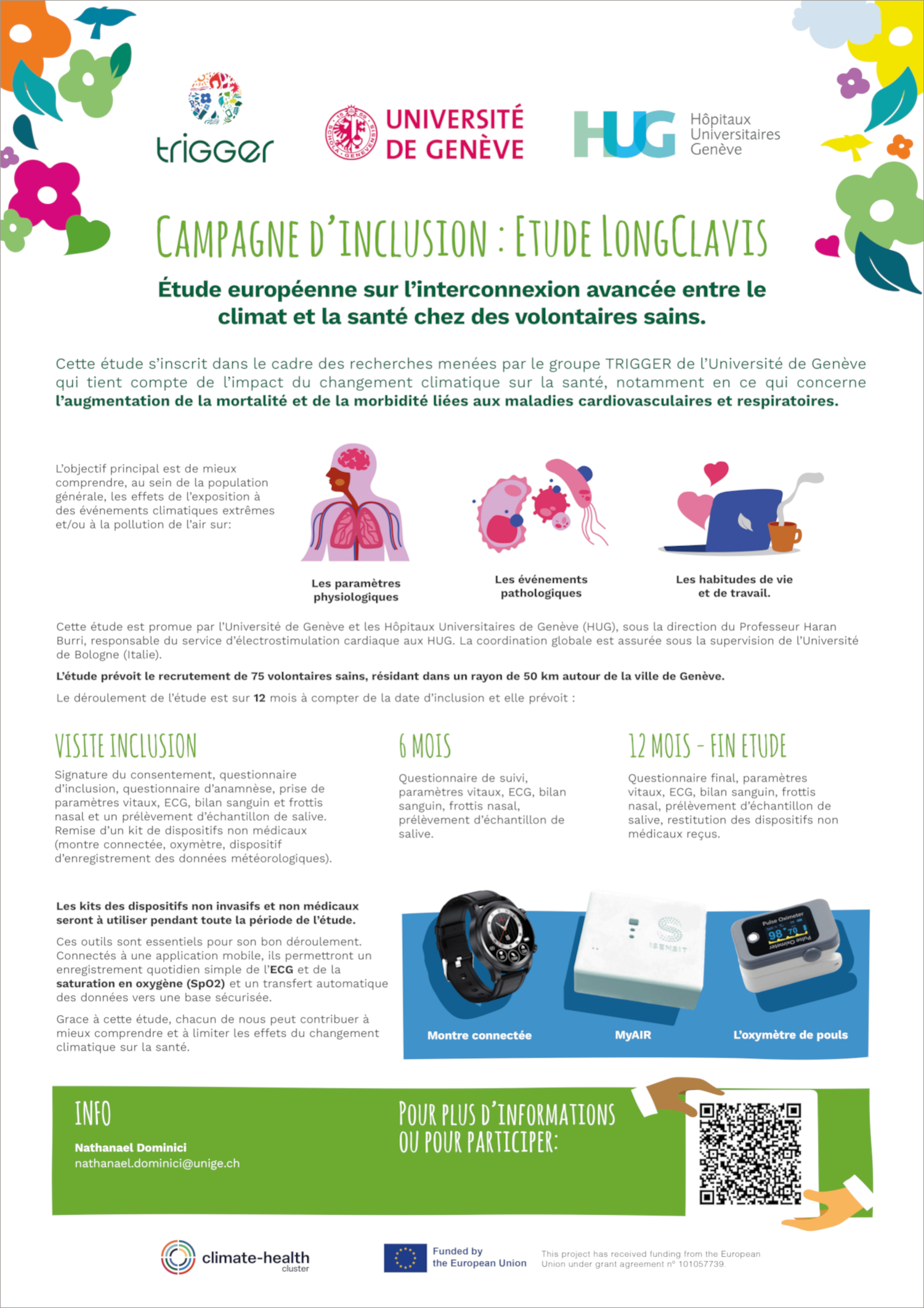 TRIGGER LongClavis Inclusion Campaign Study Poster